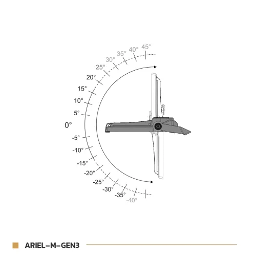 پرژکتور 160 وات گلنور مدل آریل M