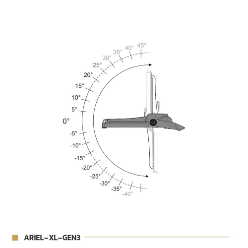 پرژکتور 350 وات گلنور مدل آریل XL